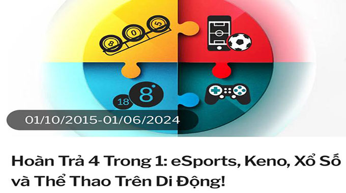 Khuyến mãi hoàn trả 4 trong 1